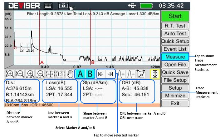 Deviser AE1001 OTDR for FTTx Installation