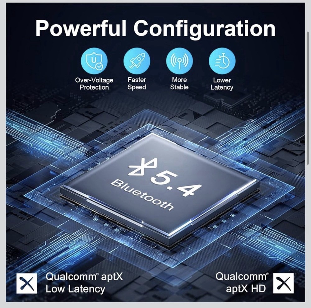 Premium Pro Bluetooth 5.4 Transmitter Receiver,Airplane Audio Adapter,Wireles...