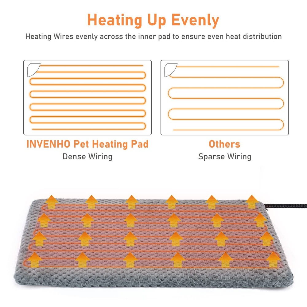 Heated Pet Bed with Adjustable Temperature and Timer - Waterproof Heating Pad