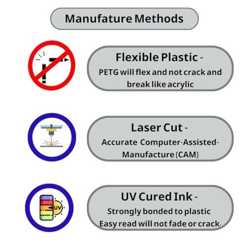 Three & Six Stud Wheel Bolt Pattern Measuring Tool - an Easy Read 3 & 6 Stud