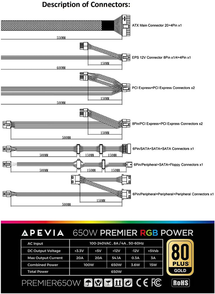 Fuente de poder 650W 80+ Gold con RGB y diseño semimodular.