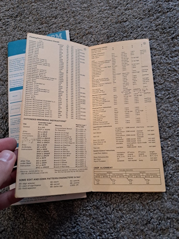 IBM System 370 Reference Summary + Flowcharting Template