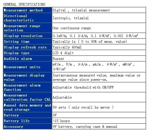 EMF Meter Triaxial Data Logger The electromagnetic radiation detector