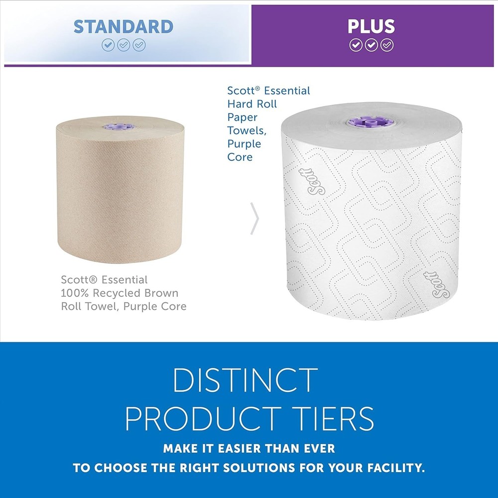 High-Capacity Hard Roll Paper Towels Bulk 02001 Hardwound Elevated Design