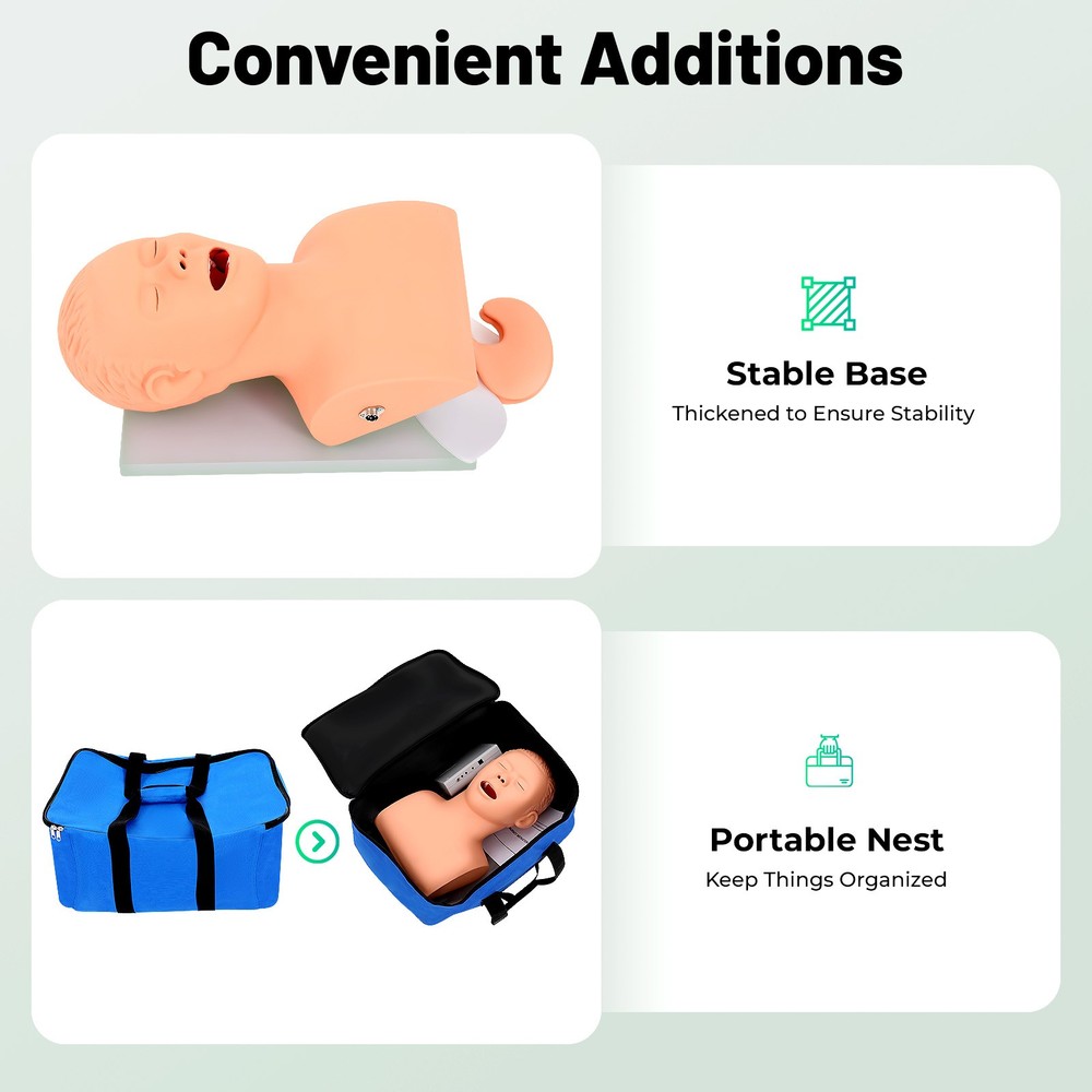 Intubation Manikin Study Teaching Simulator Airway Management Trainer Tool Model