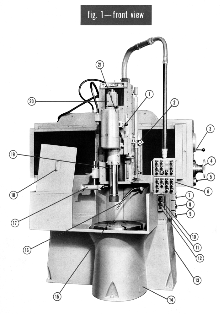 Springfield 2.5" Vertical Universal Grinder Owner Operator Parts Manual 1406
