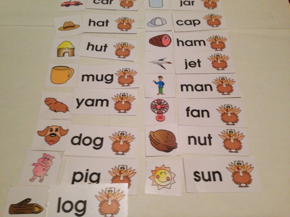 TURKEY -THEMED Learning Activities Package - LAMINATED - Teaching supplies