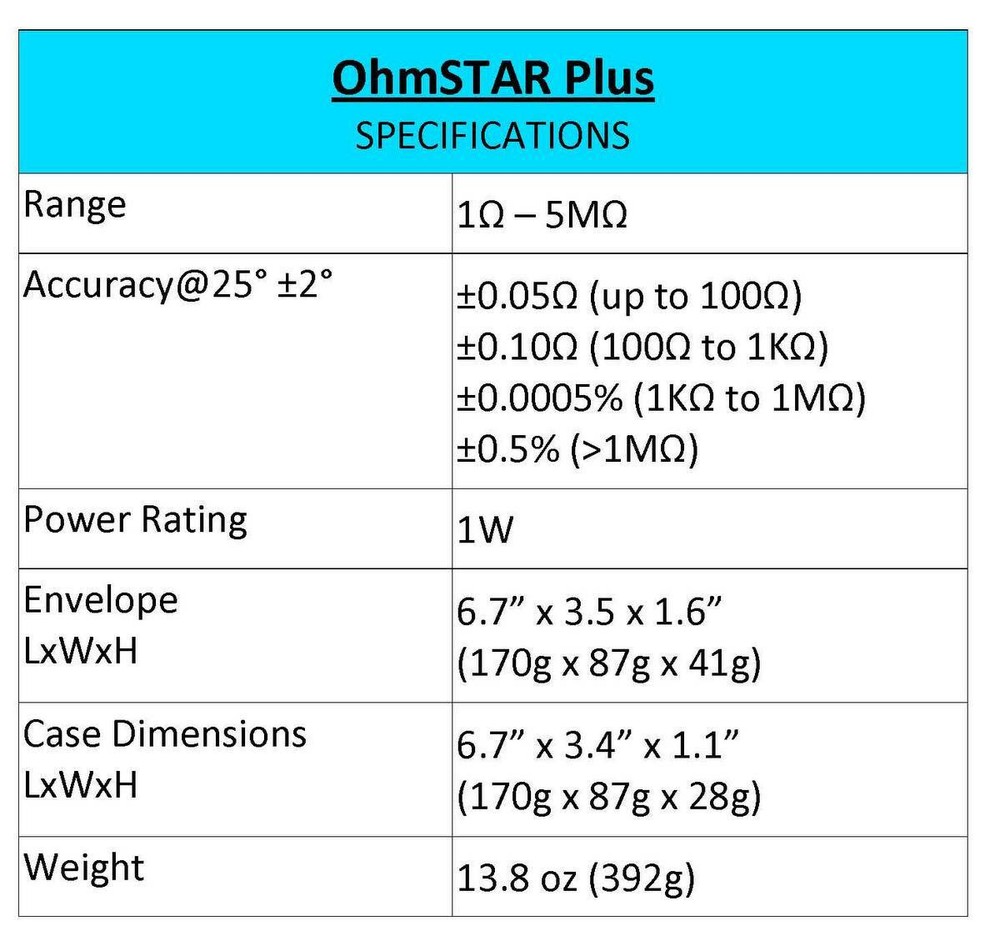 OhmStar -SMART Resistance Substitution Box, Programmable Ohm Source, MADE in USA