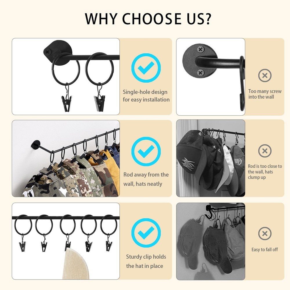 Viklluyr Hat Rack For Baseball Cap Hat Storage With 20 Hooks - Modern