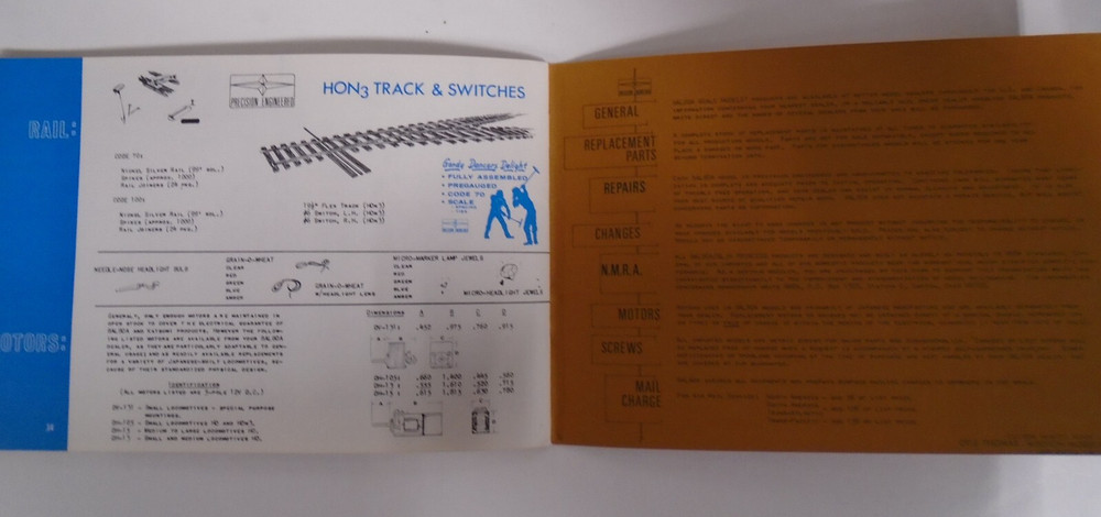 BALBOA SCALE MODELS 1967 CATALOG THIRD EDITION & PRICE LIST