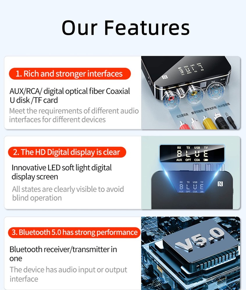 Bluetooth 5.0 Audio Receiver Transmitter 2 in 1 with Remote, Bluetooth Hi-Fi ...