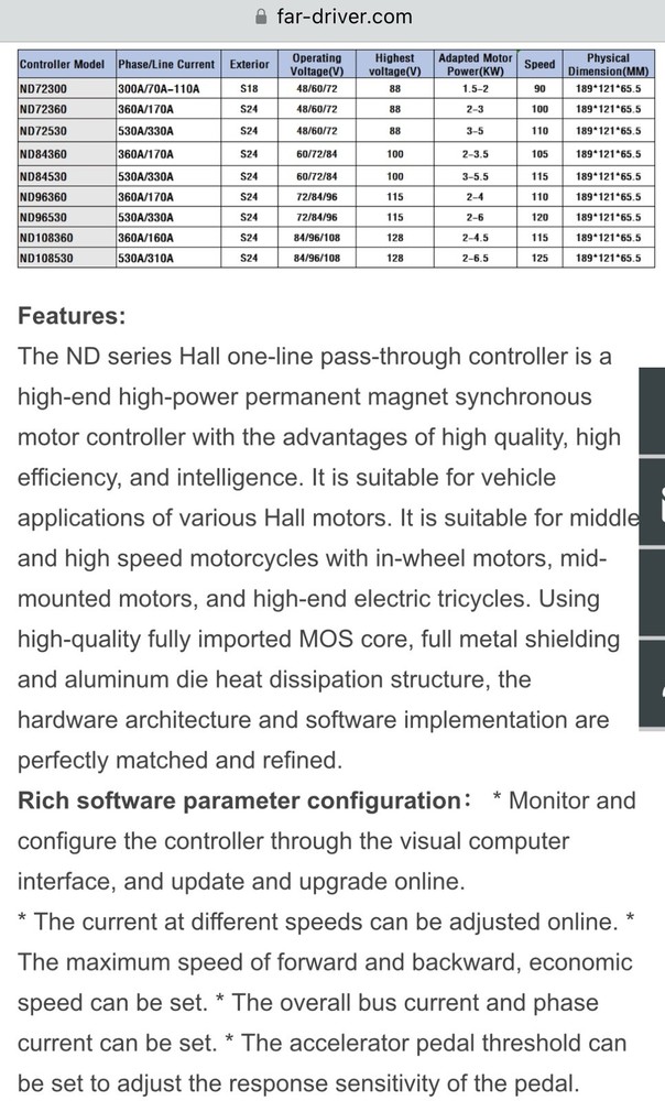 FarDriver ND72450b ENCODER Controller w BT Dongle, (200A Line, 450A Phase)