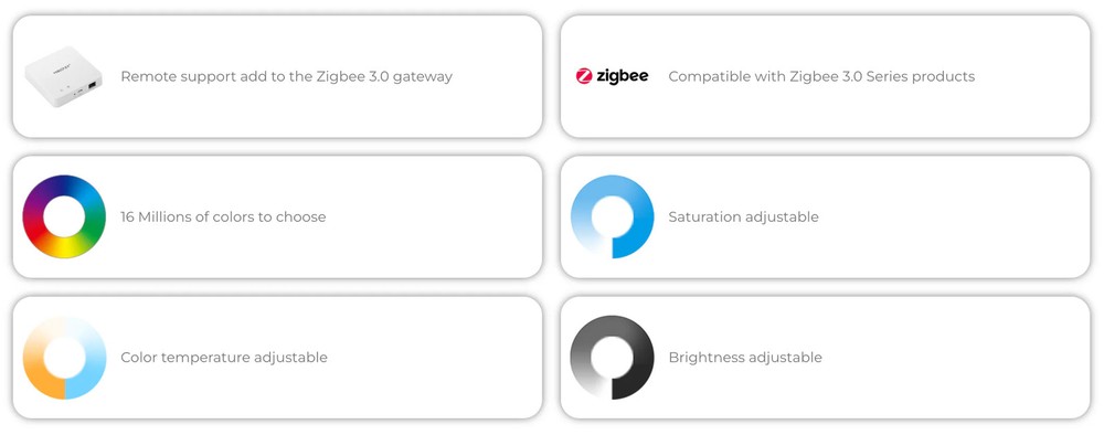 FUT089Z - RGB+CCT Remote (Zigbee 3.0)