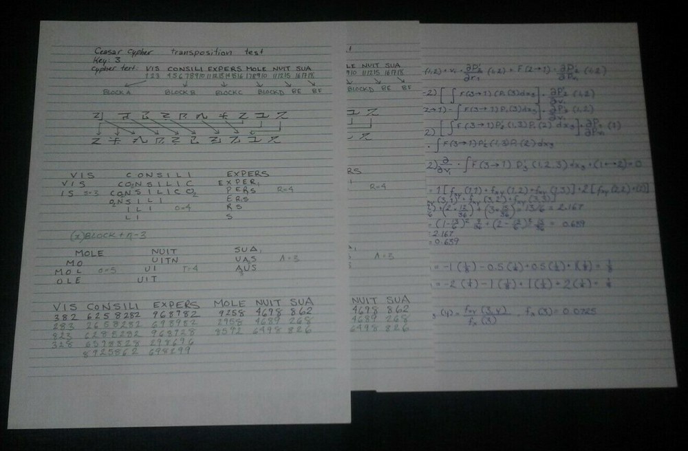 Shadowhunters Season 3 Prop Caesar Cypher Notes Papers Lot B