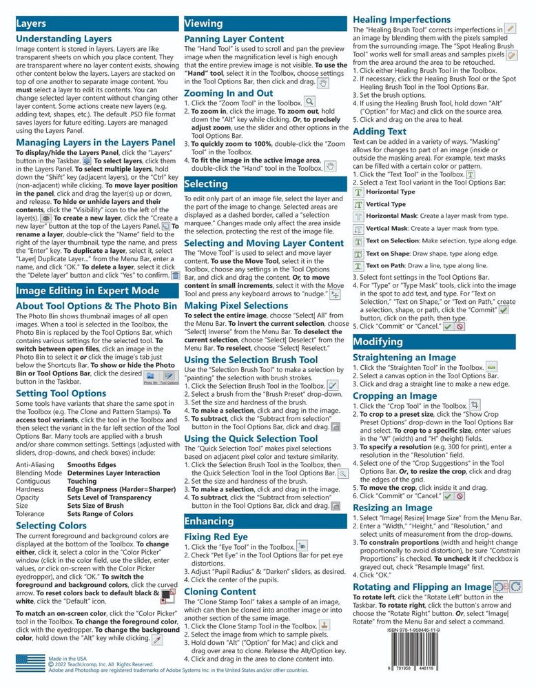 Photoshop Elements 2023 Training Guide Quick Reference Card 2 Page Cheat Sheet
