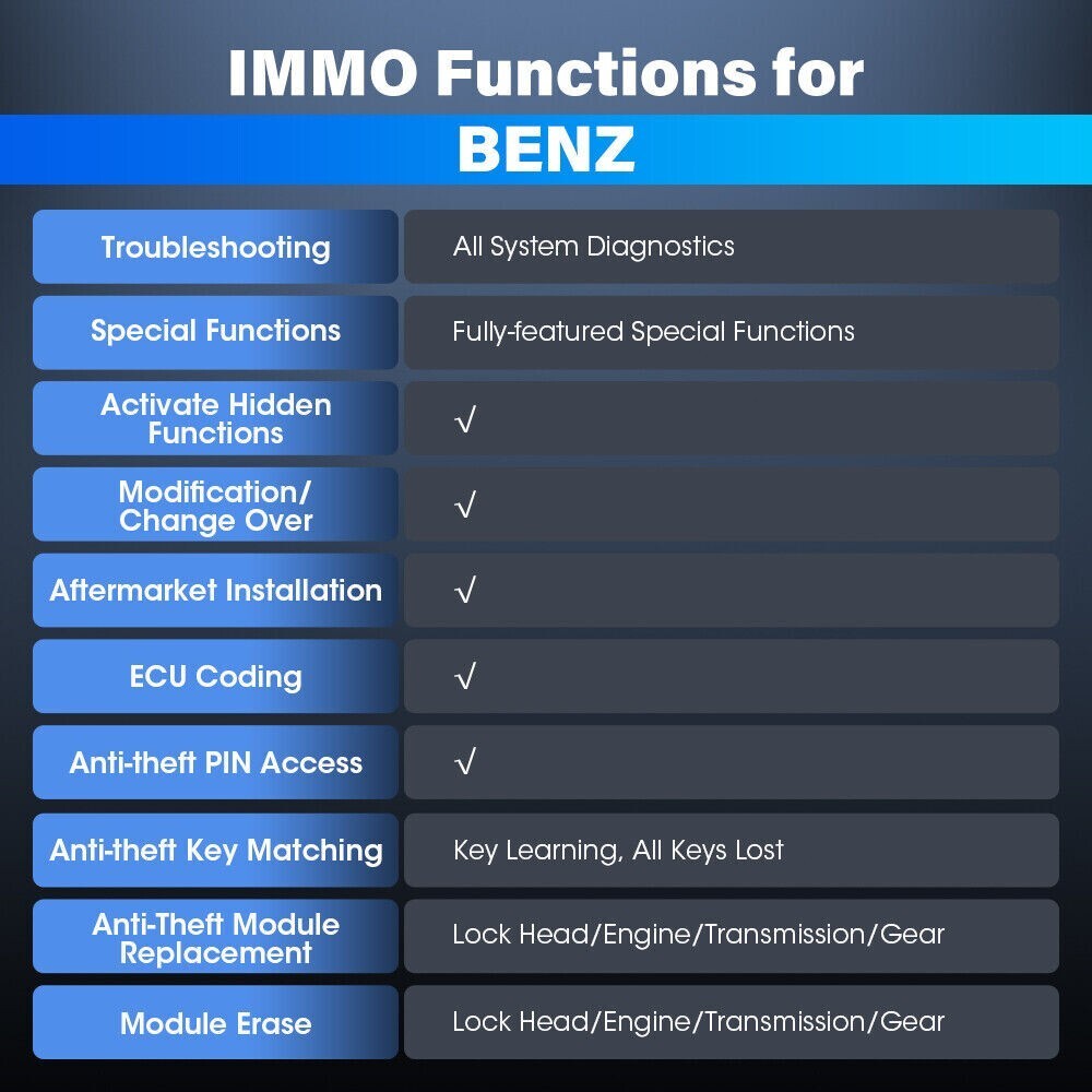 2026 LAUNCH X431 IMMO PLUS Car Key Programming Diagnostic Tool ECU Coding Clone