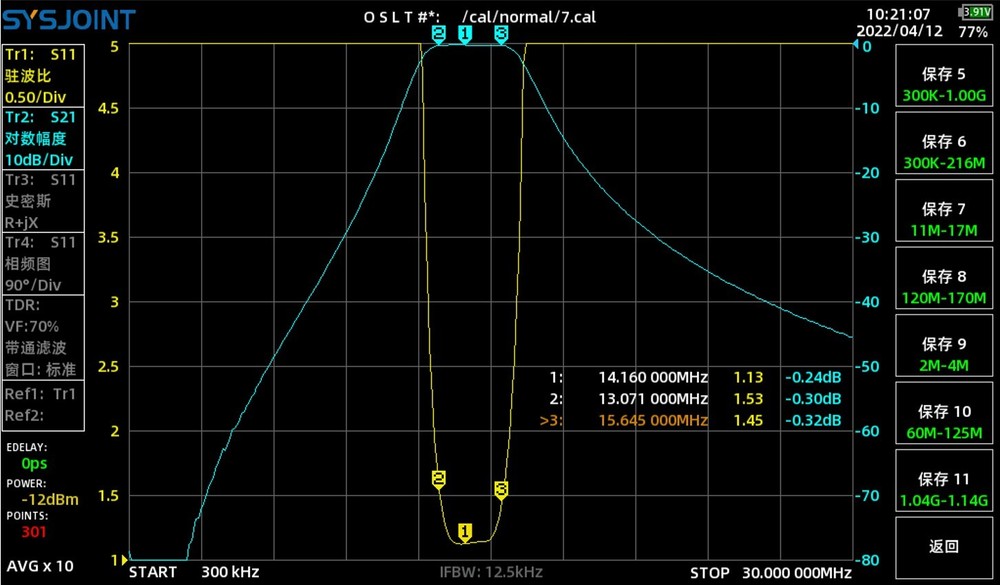 BPF 14MHz 200W Band Pass Filter Shortwave High Isolation Degree Filter