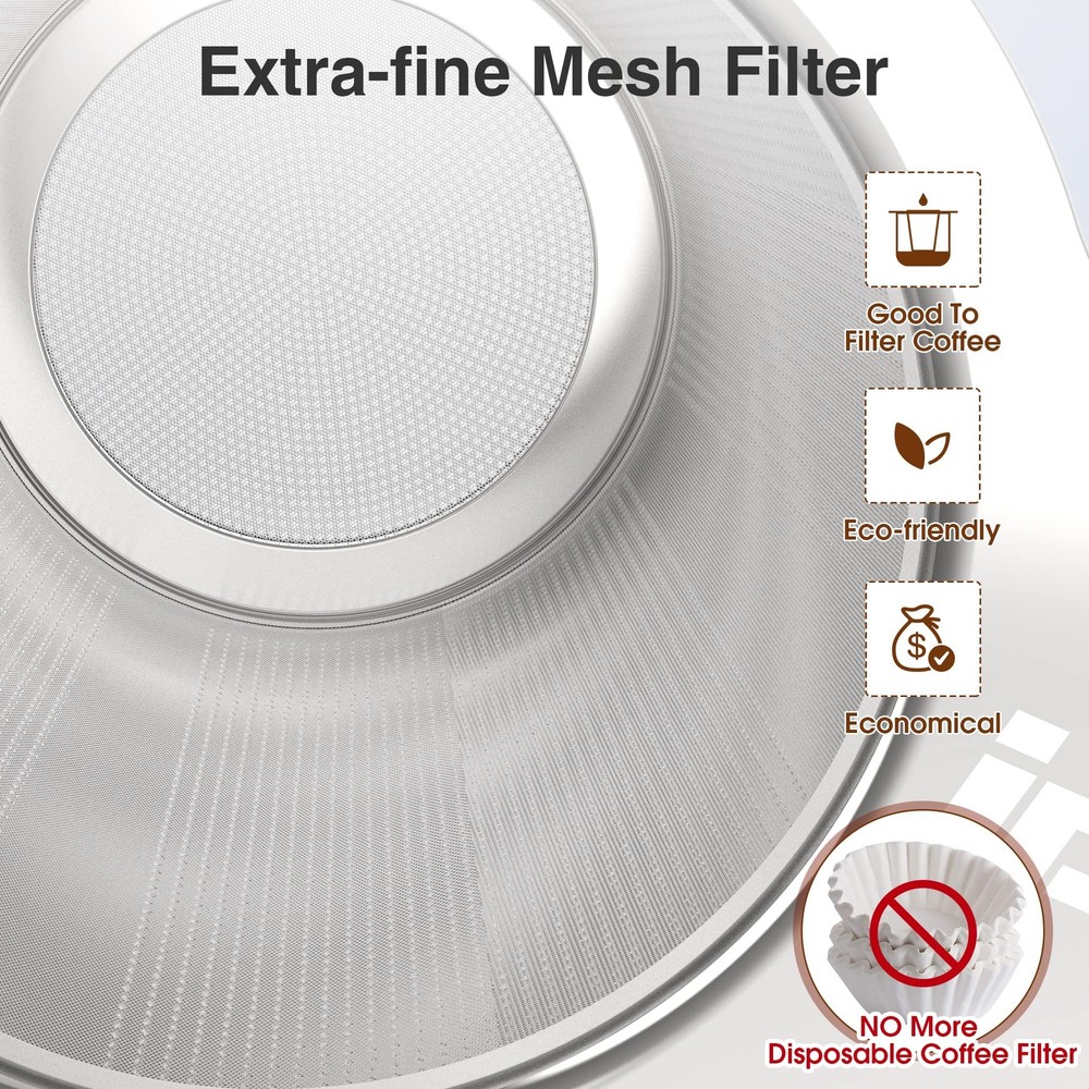 IPOW Reusable Stainless Steel Coffee Filter, 1 Pack,