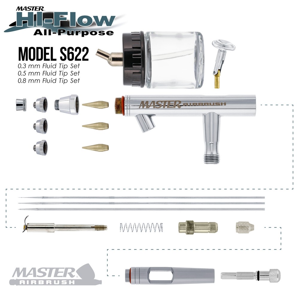 MASTER Dual-Action Siphon Feed AIRBRUSH KIT SET w-3 TIPS Hobby Cake Art