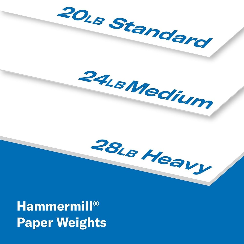 Hammermill Printer Paper, Fore Multipurpose 20 lb Copy Paper, 8.5 x 111 Ream ...