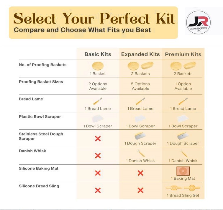 bread proofing basket set