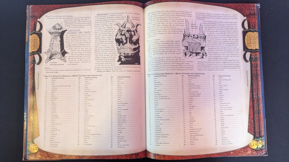 3e 3rd Edition Dungeon Master's Guide Dungeons & Dragons 1st Printing