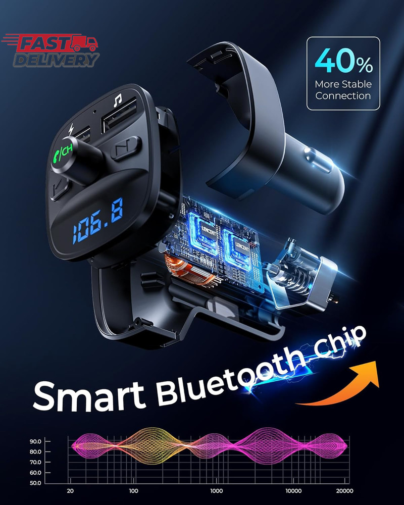 LENCENT FM Transmitter, Bluetooth FM Transmitter Wireless Radio Adapter Car Kit