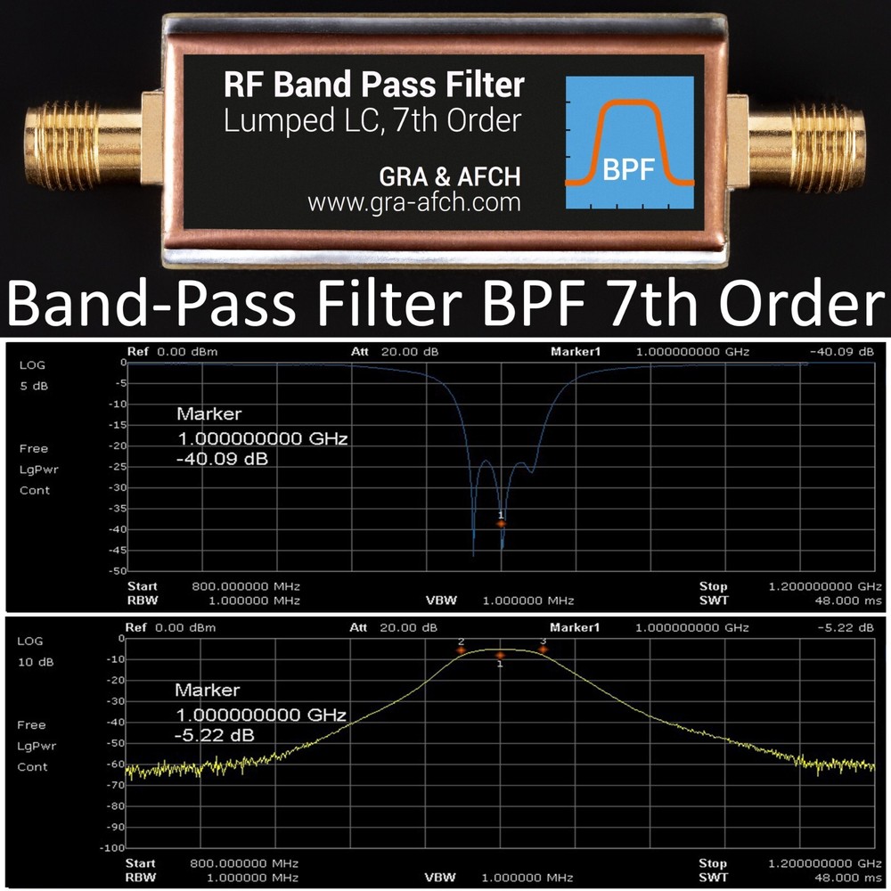 Band-Pass Filter BPF 7th Order 1000MHz for RF Receiver Transmitter Amplifier