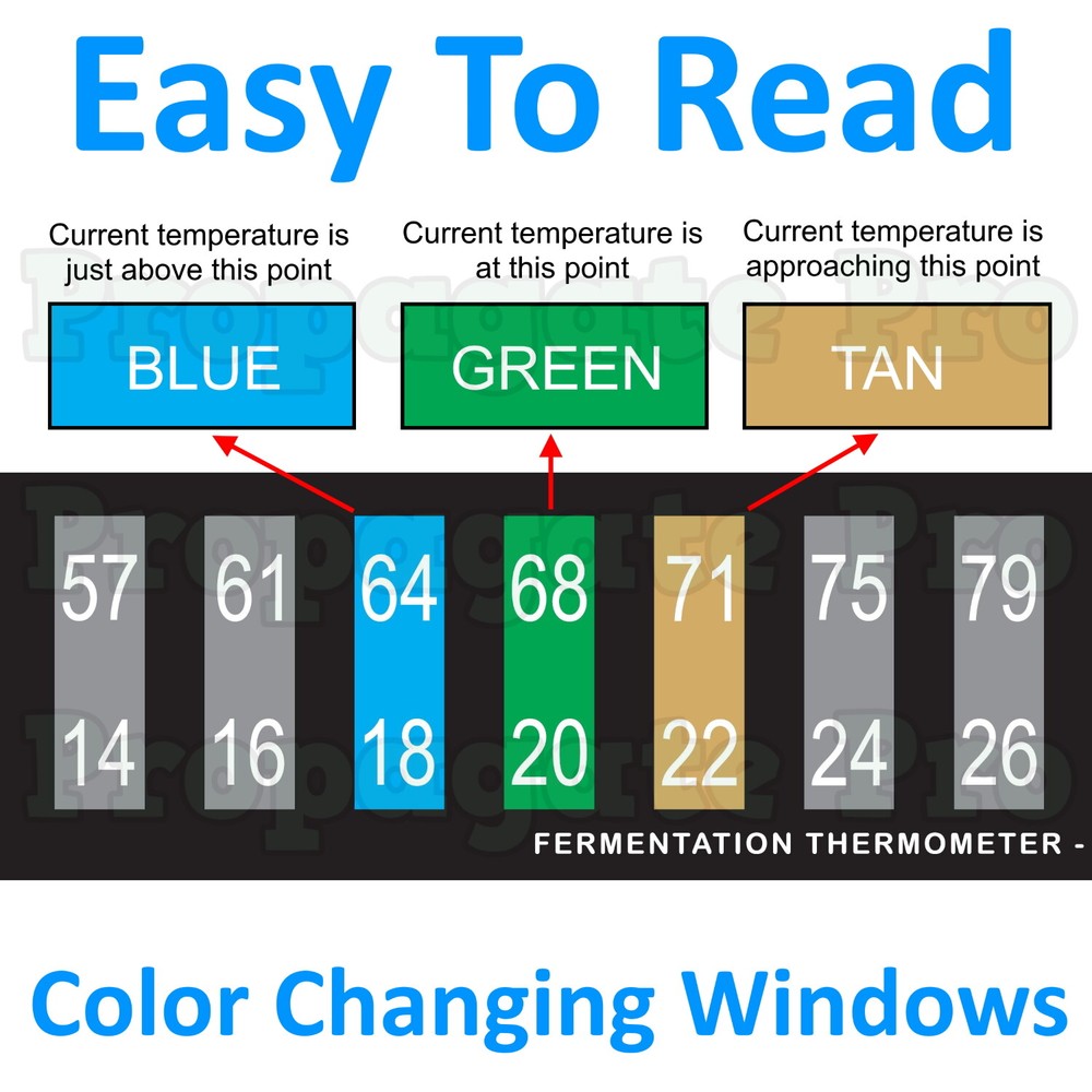 5 pcs Pack Stick On Thermometer Temp Strip Sticker Brewing Fish Tank Aquarium