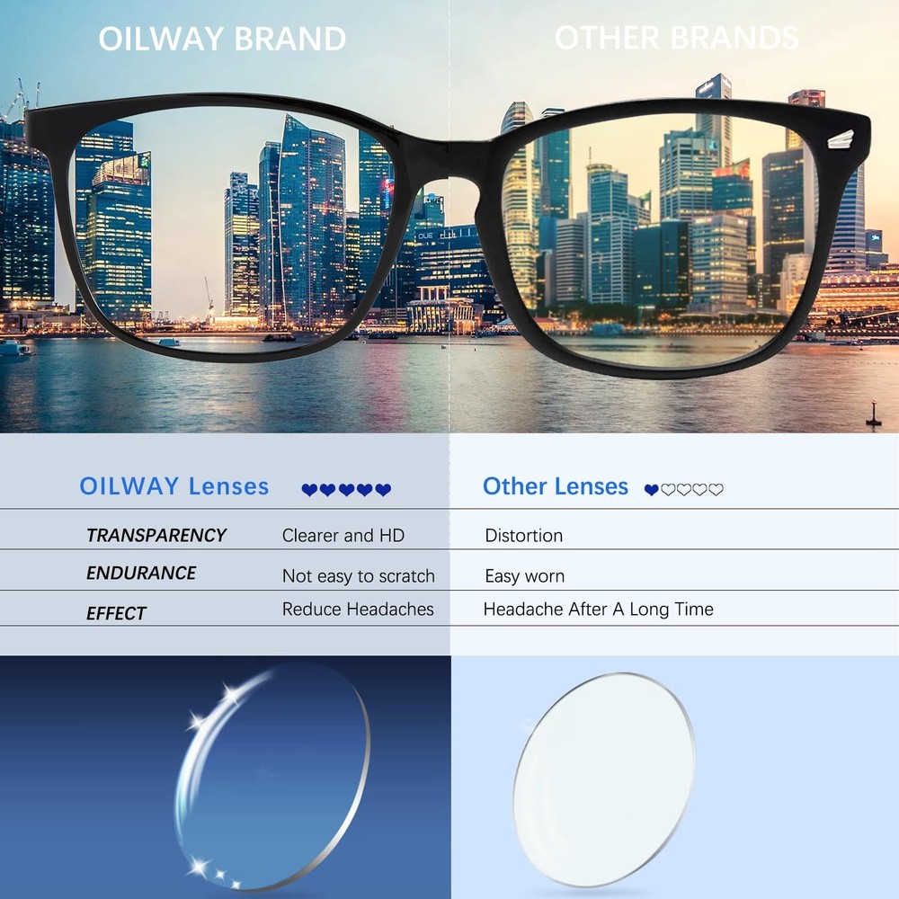 Blue-Light Blocking Glasses Computer Reading/Gaming/TV/Phones Glasses ...