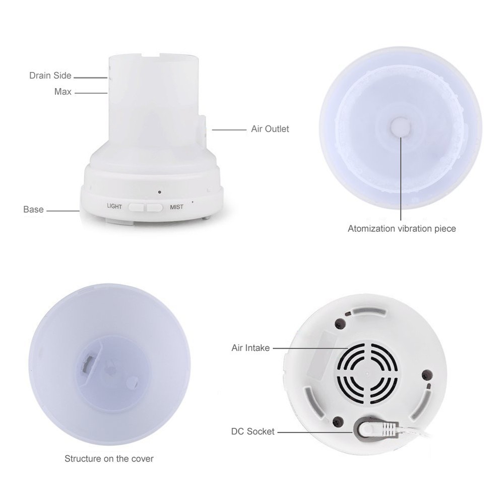 2 Units EcoGecko Aromatherapy Essential Oil Diffuser, Aroma Diffuser with LED