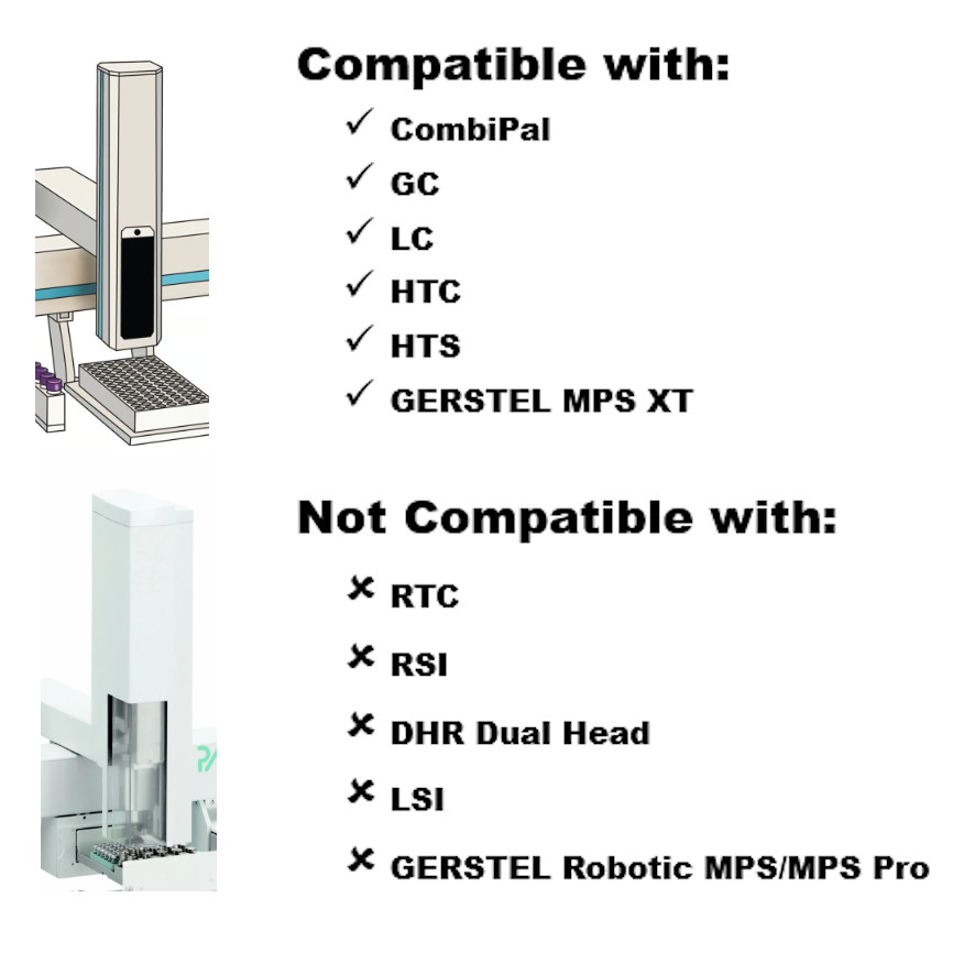 CTC Autosampler Syringe Holder