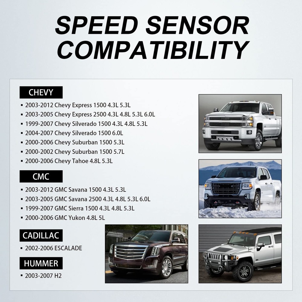 15037208 2pcs ABS Wheel Speed Sensor Front Left Right for Chevy Silverado 150...