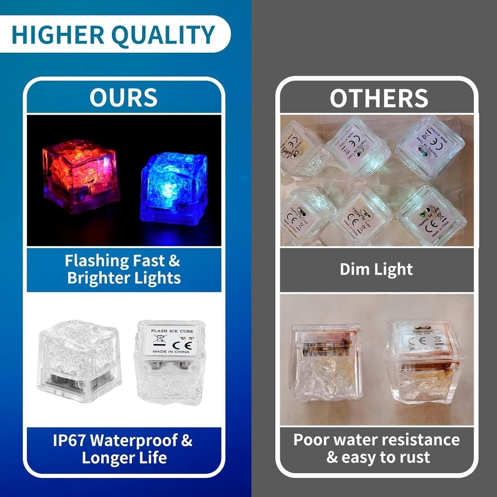 Glow and Change: 48 Pack Multi Color LED Ice Cubes for Vibrant Drink Experiences