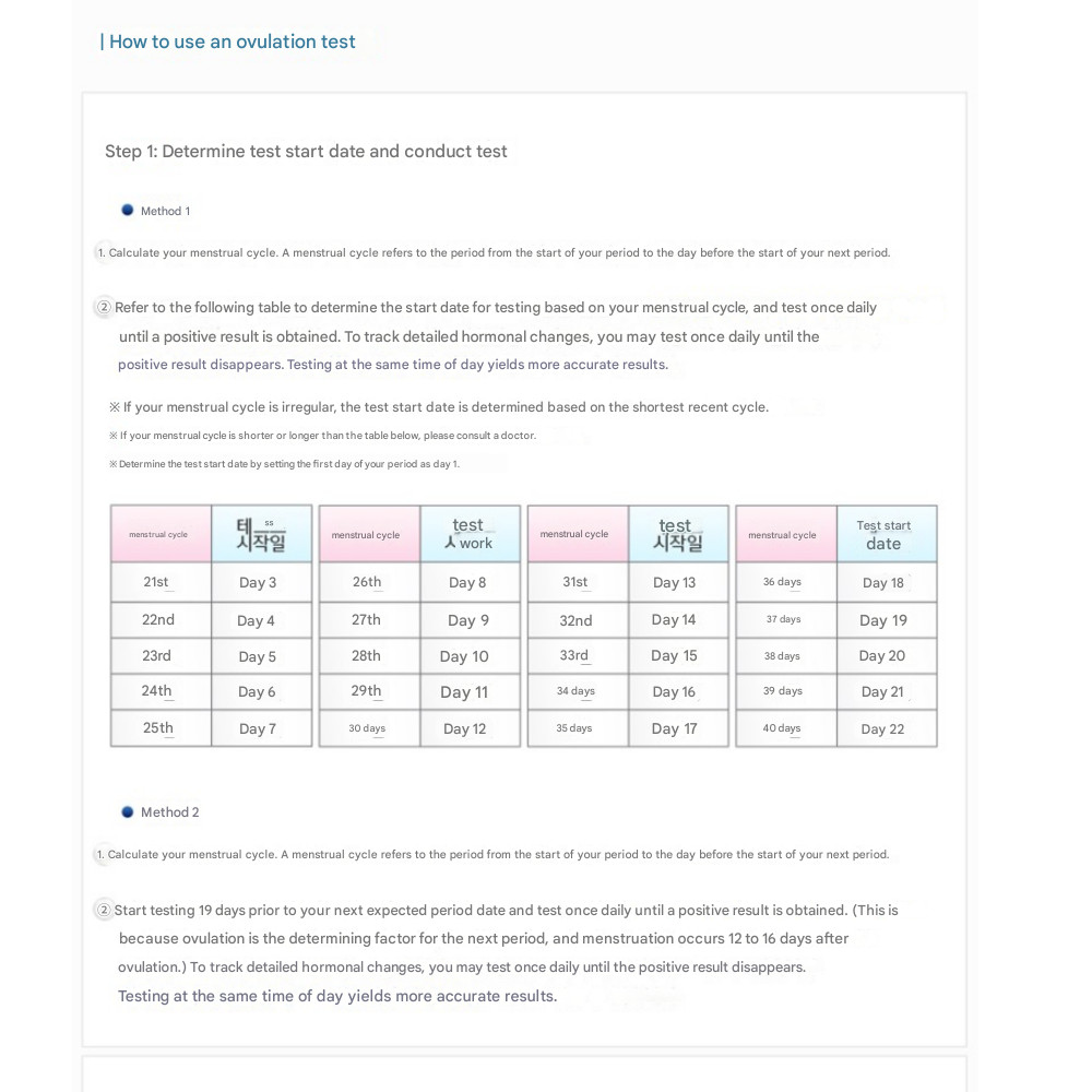 WONDFO Ovulation Tests 20p + Pregnancy Tests 3p