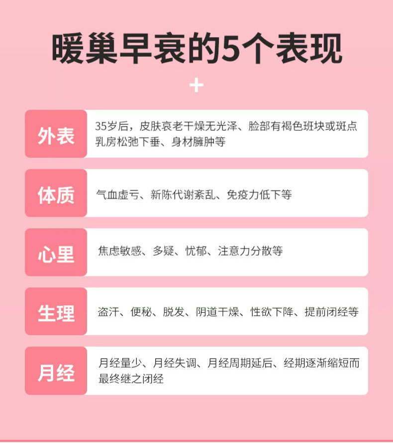 Seed Cycle Tea Natural Progesterone Tea 100 g 天然黄体酮茶养雌茶