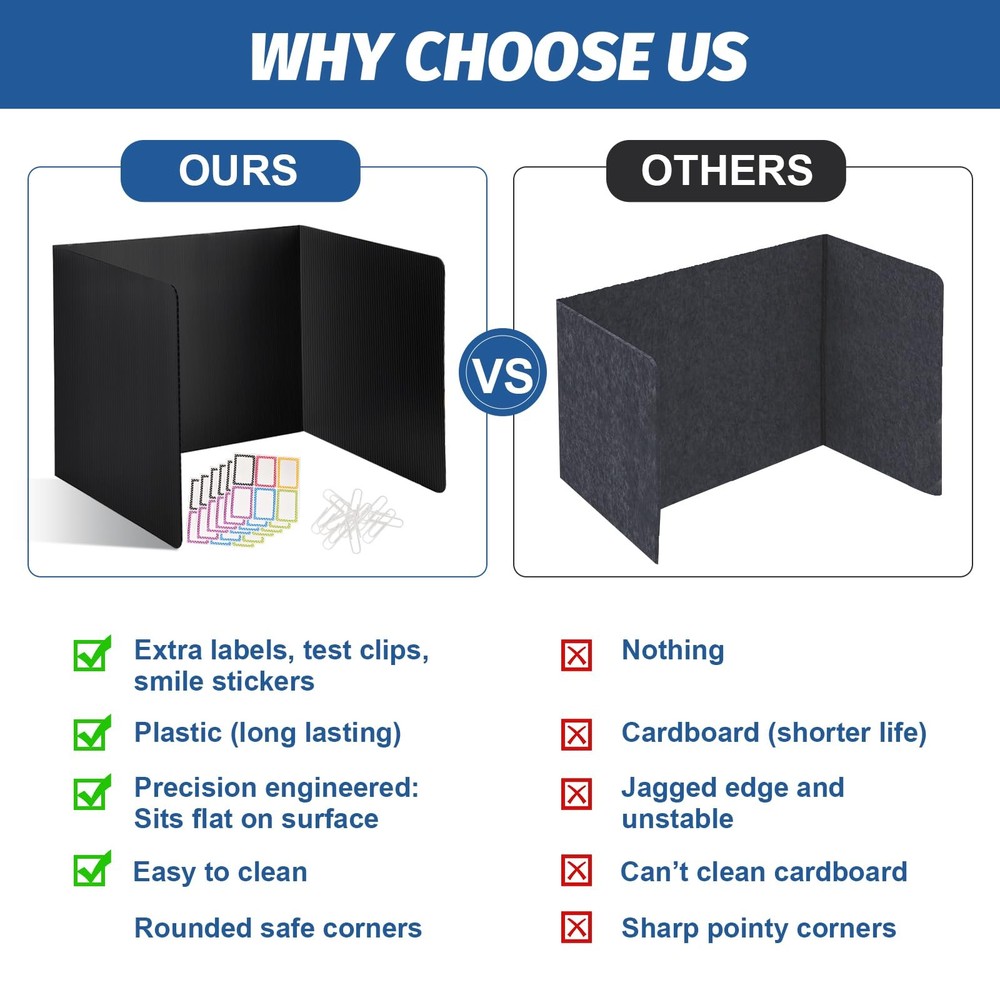 Student Desk Divider Privacy Screen 3-Fold Plastic Testing Shield White 17x14"