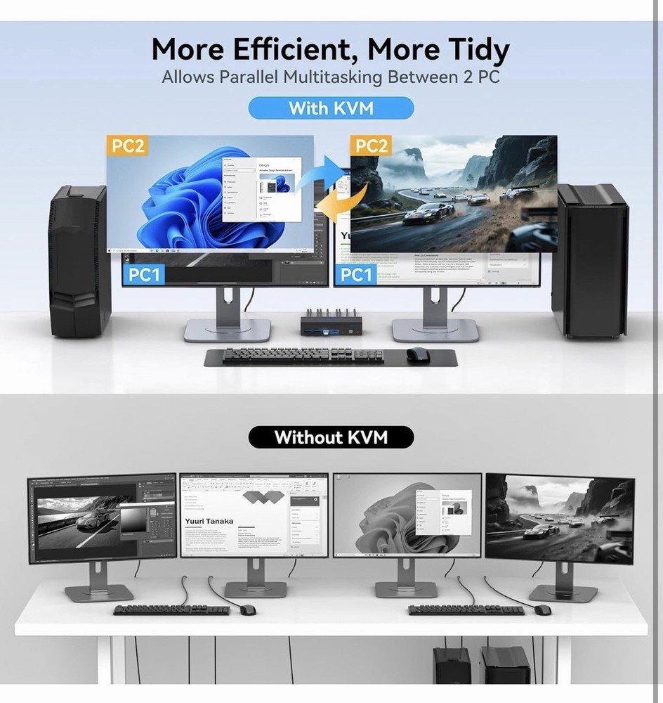 4K120Hz HDMI KVM Switch 2 Monitors 2 Computers 8K USB 3.0