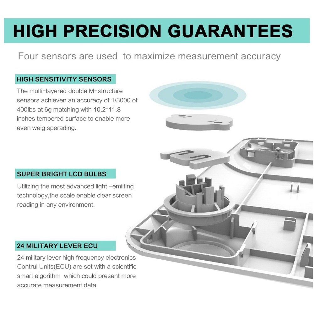 Precision Digital Body Weight Bathroom Scale with Backlit Display, Step-On Te...