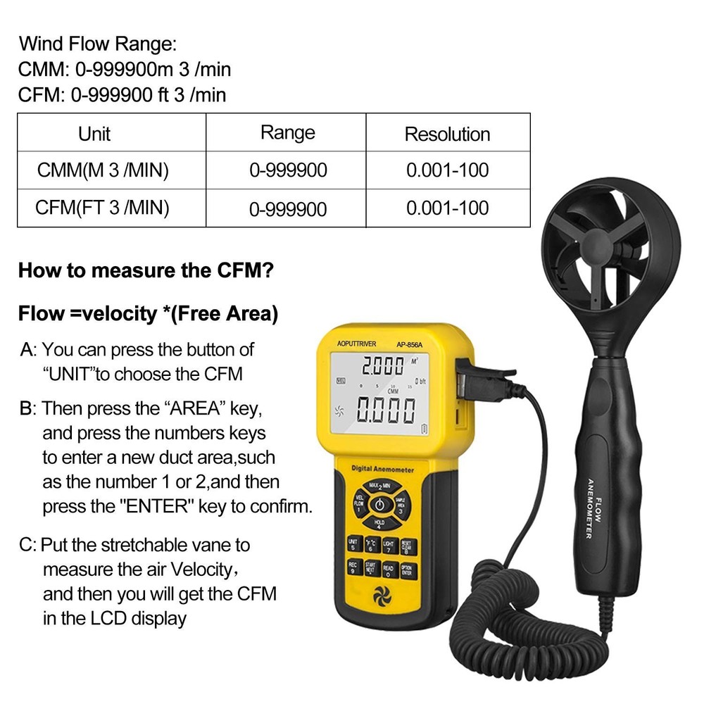 Pro HVAC Anemometer Handheld CFM Meter Wind Speed Meter with USB Data Export ...