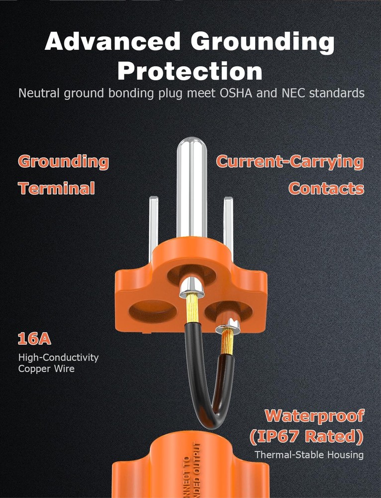 Ground Bonding Plug for Floating Neutral Systems, 2-Pack, 16A Surge Protection