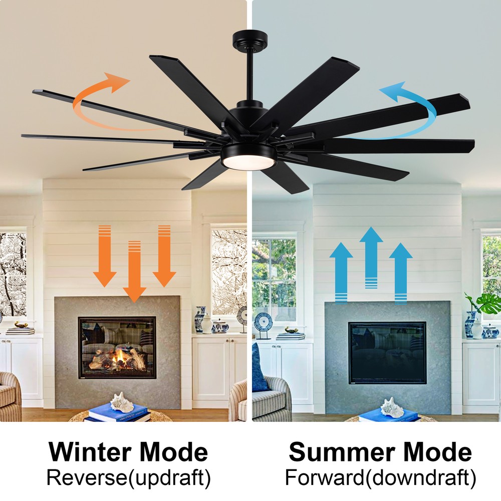 Modern 72 in Ceiling Fan with LED Light, Remote Control, 10 Blades, Black