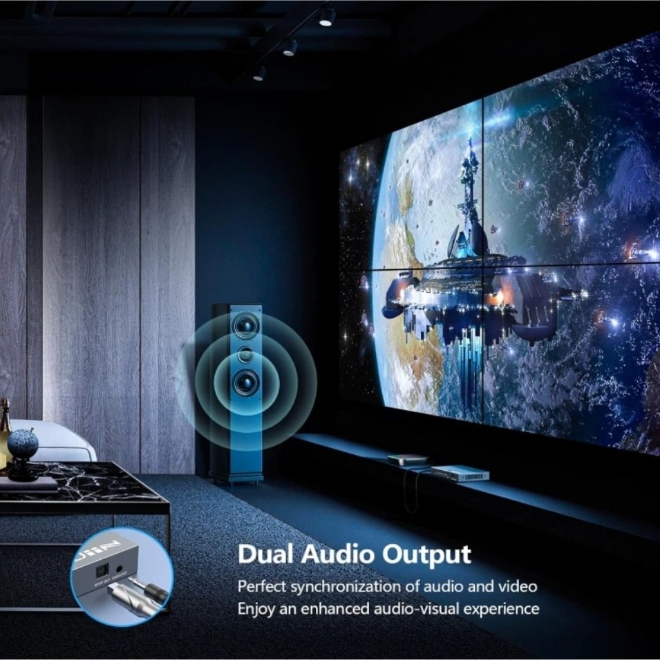 4K 30HZ 2x2 Video Wall Controller, HDMI Input with 12 Modes, 180° Rotation Split