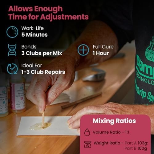 5 Minute Cure Golf Club Epoxy
