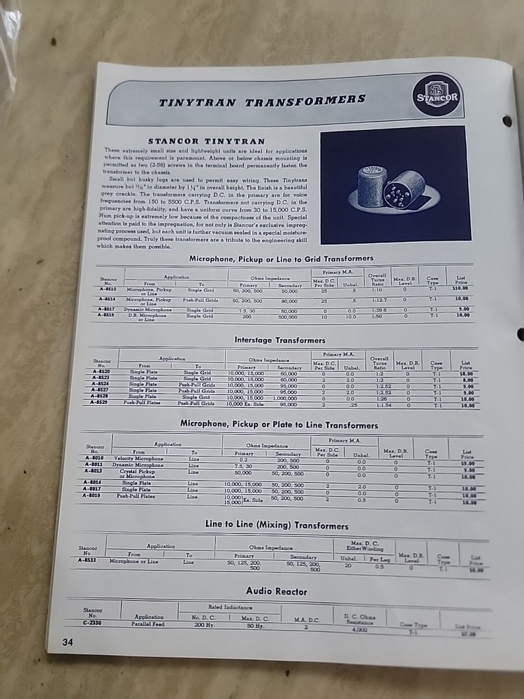 Stancor Hamanual Fourth Edition