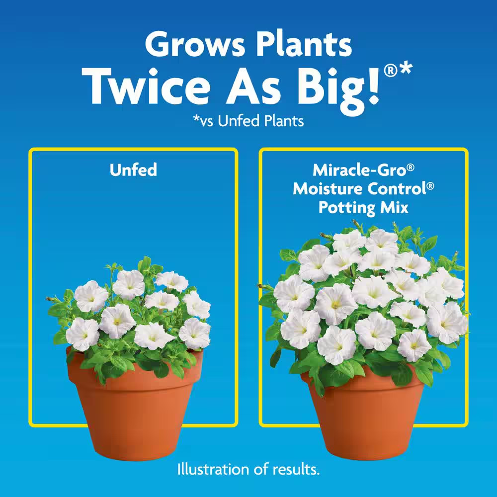 Moisture Control Potting Mix 8 Qt. for Container Plants, Protects against Over-