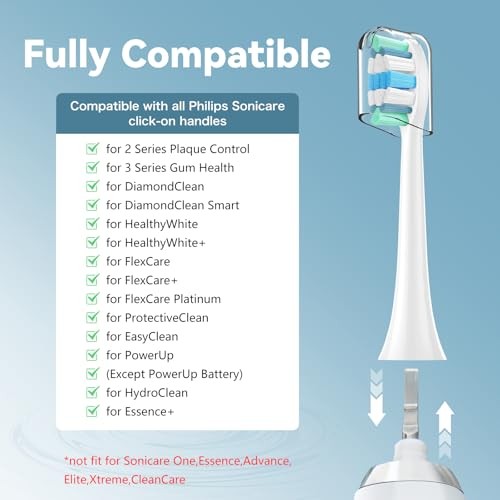 Philips Sonicare Replacement Toothbrush Heads, 8 Pack, Soft Bristles