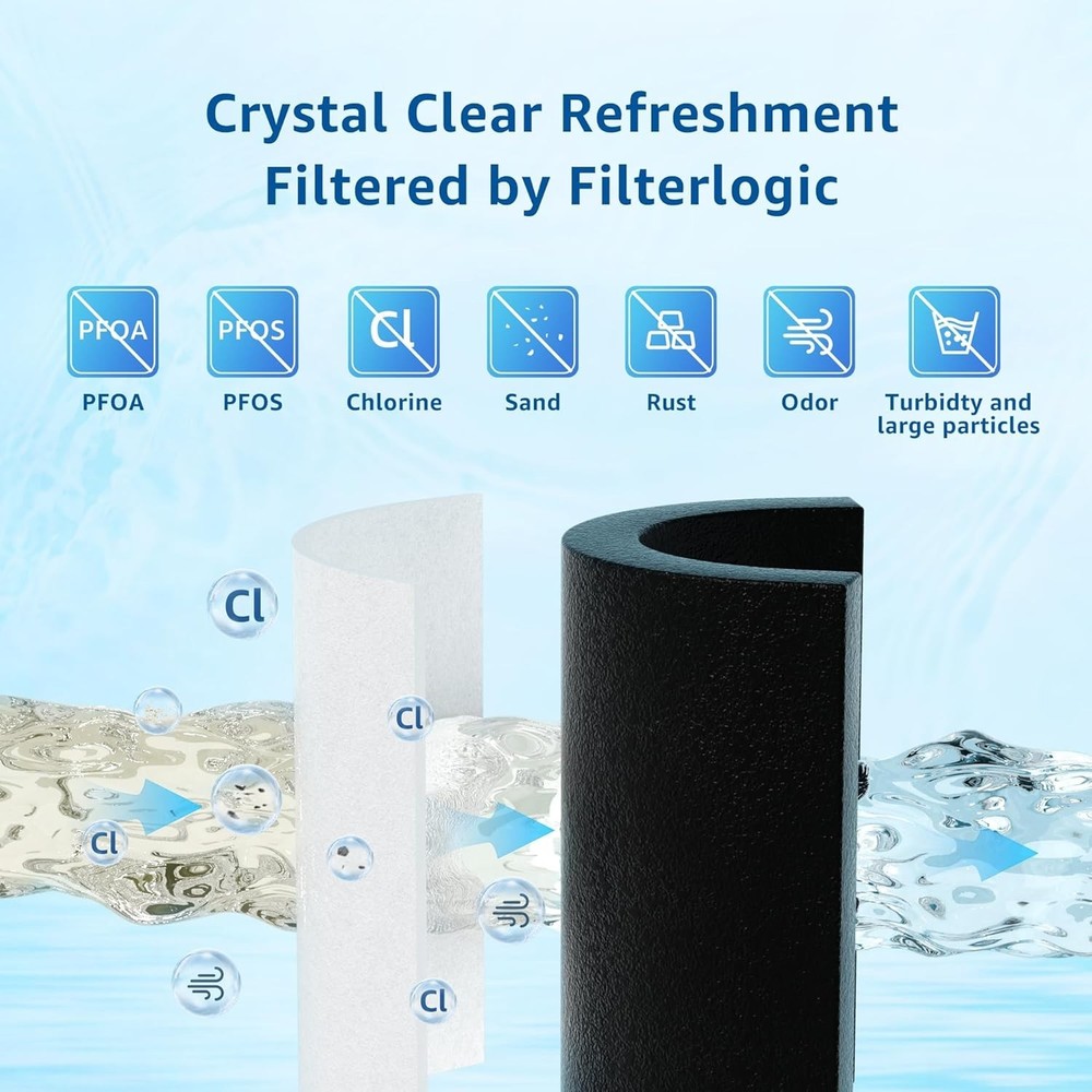 Filterlogic Refrigerator Water Filter Replacement for Filter 4, (Pack of 4)