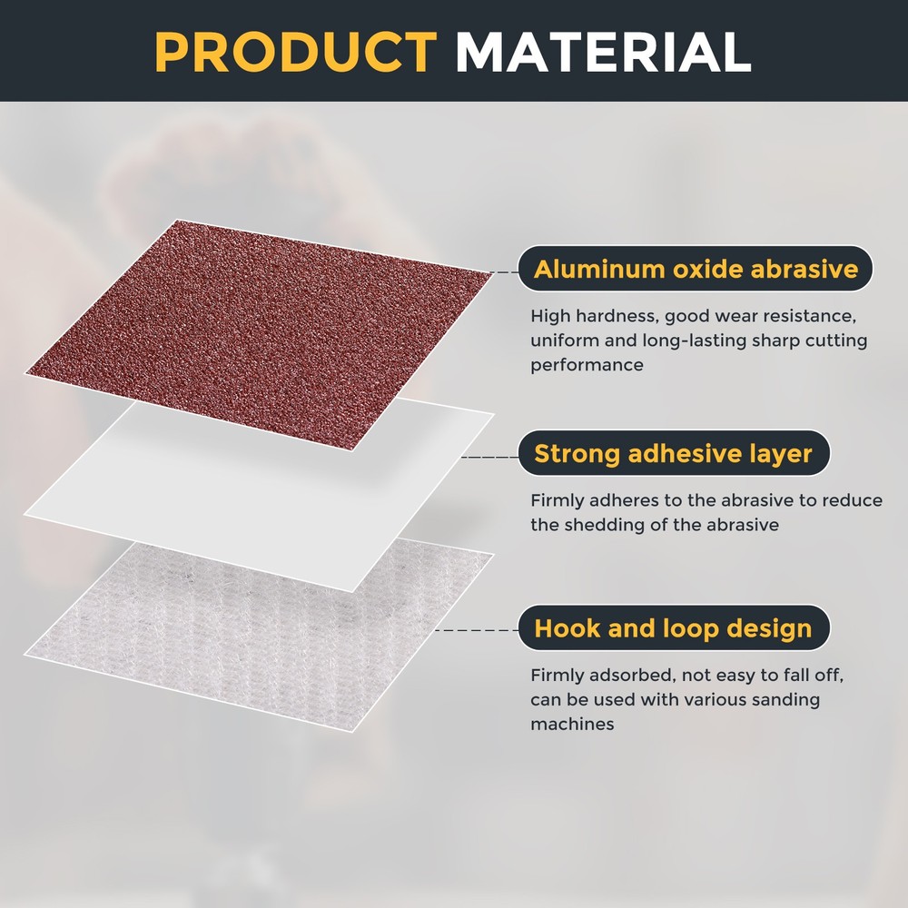 15 Pcs 5 Inch Sanding Disc 120 Grit Hook and Loop Sandpaper