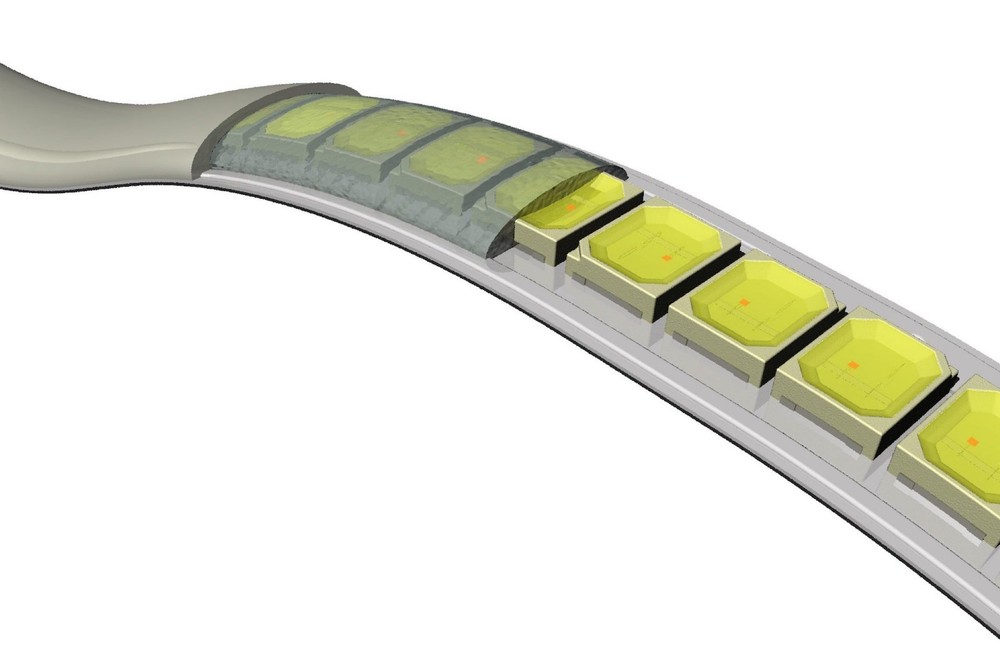 Profile Pivot Sequential Switchback LED Strips Morimoto 6" 9" 12" 18"